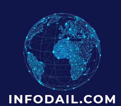 infodail.com